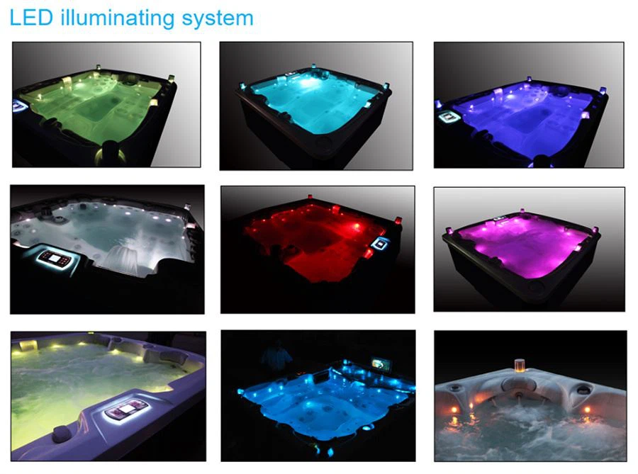 LED illumination system